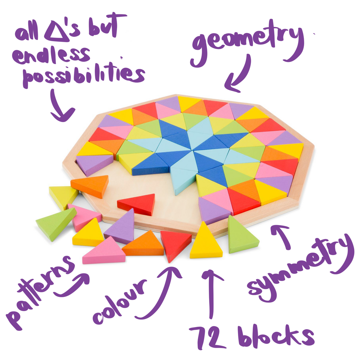 Octagon Riddle Octagon Puzzle - Busy Bees Music